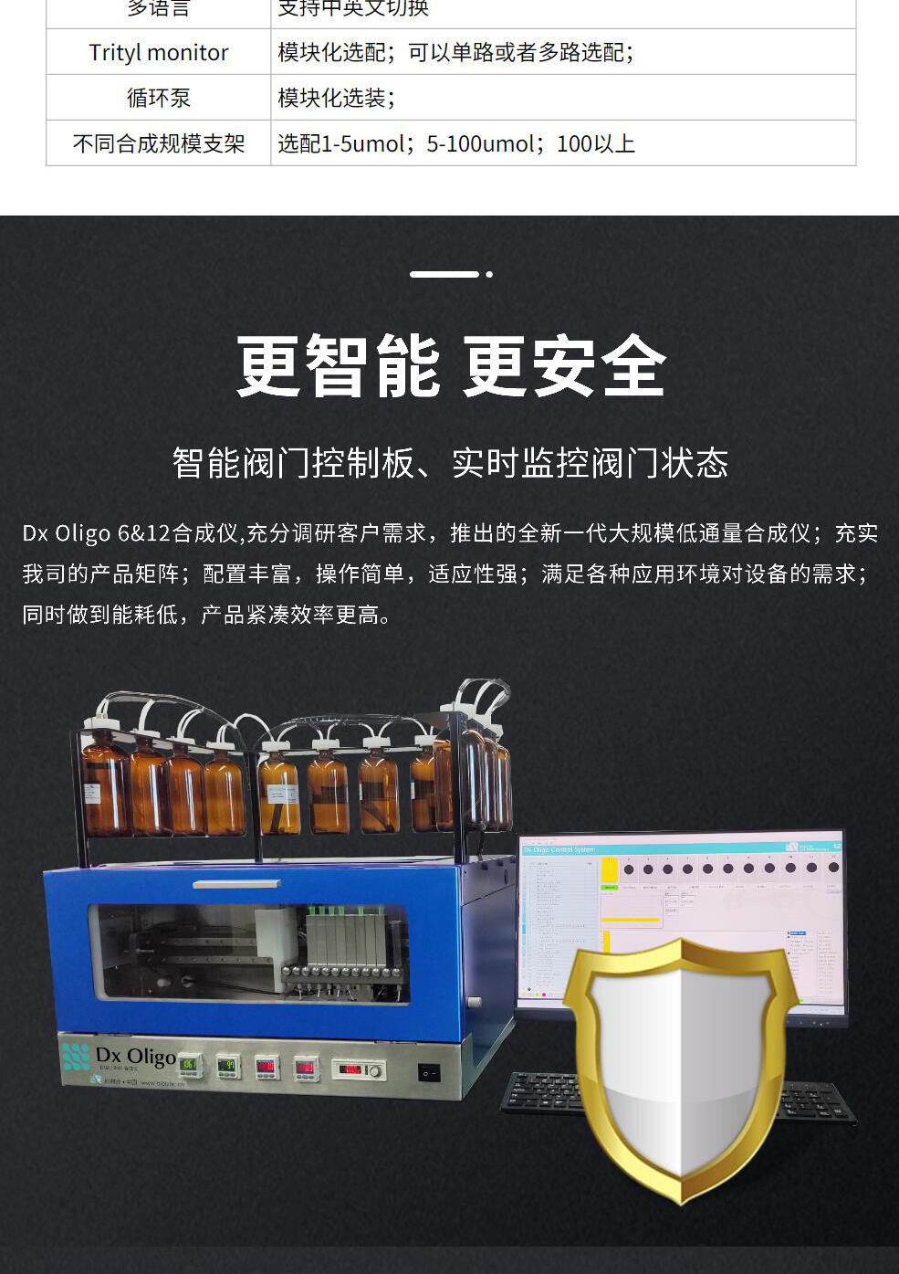 Dx Oligo 6&12 合成儀(圖3)